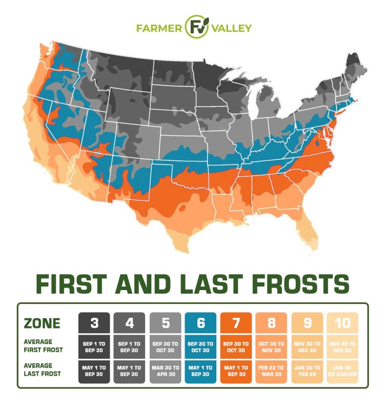 Frost Dates Across North America First & Last Frost Dates FarmerValley